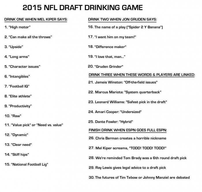 NFL Draft Drinking Game Rams ON DEMAND