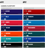 Screenshot 2024-01-08 at 11-00-49 2023 NFL Playoff Picture NFL Playoffs NFL.png