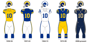 350px-Rams_uniform_evolution.png