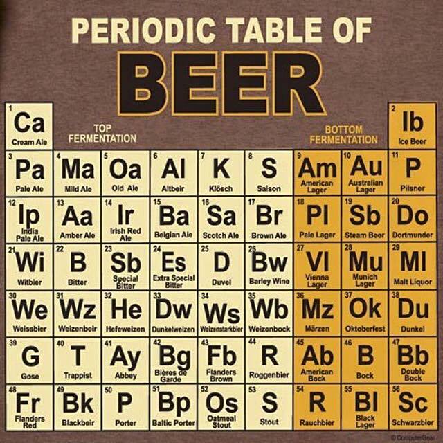 beer table.jpg