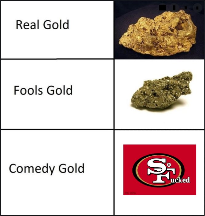 fools gold.JPG