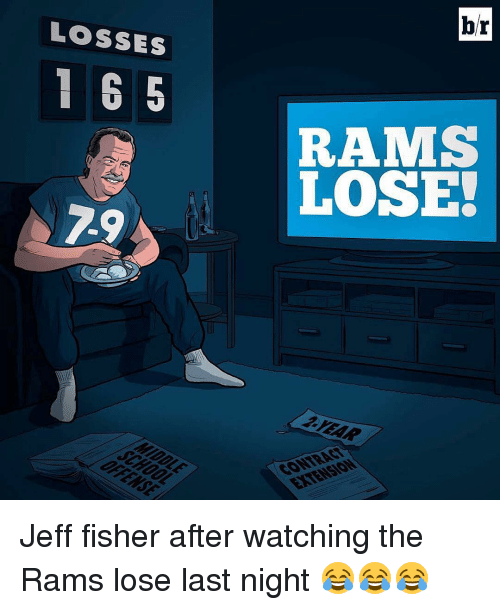 losses-165-rams-29-lose-2tear-contract-extension-jeff-fisher-9351468.png