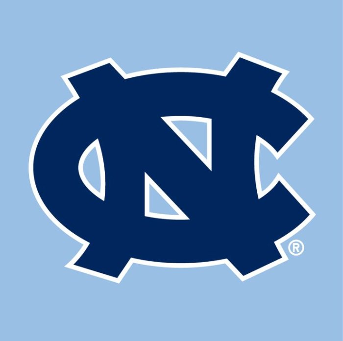 North Carolina Tar Heels Primary Dark Logo History.jpeg