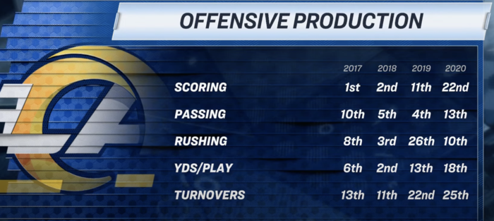 offense.png