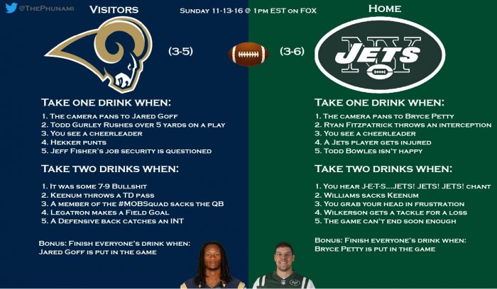 Rams Jets Who will show.jpg