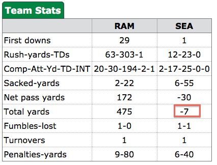 rams seattle -7.png