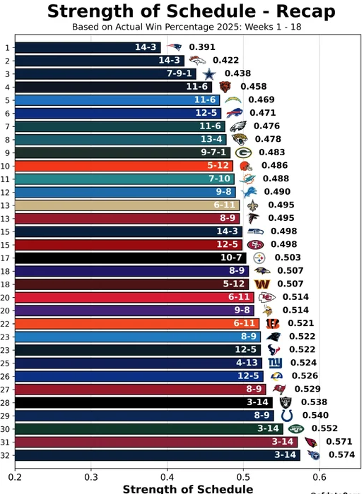 Screenshot 2026-01-20 at 11.13.52 AM.webp