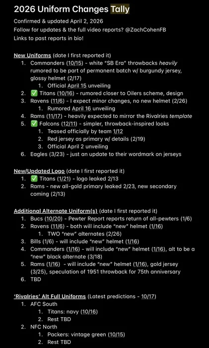 update.webp